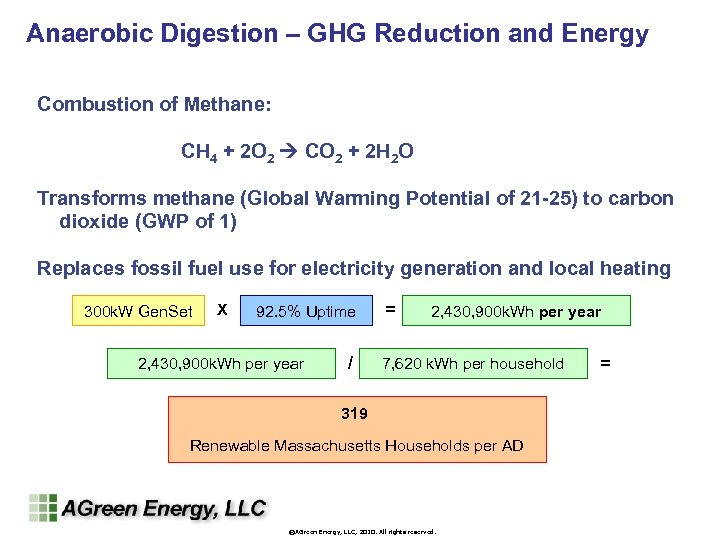 Anaerobic Digestion – GHG Reduction and Energy Combustion of Methane: CH 4 + 2