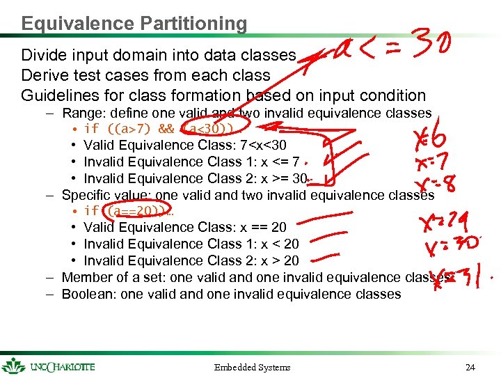 Equivalence Partitioning Divide input domain into data classes Derive test cases from each class