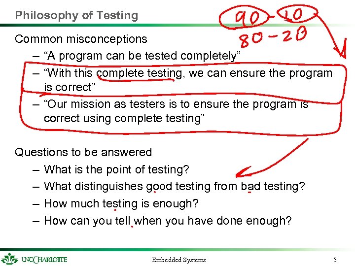 Philosophy of Testing Common misconceptions – “A program can be tested completely” – “With