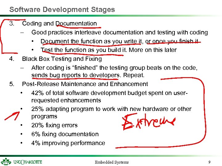 Software Development Stages 3. Coding and Documentation – Good practices interleave documentation and testing
