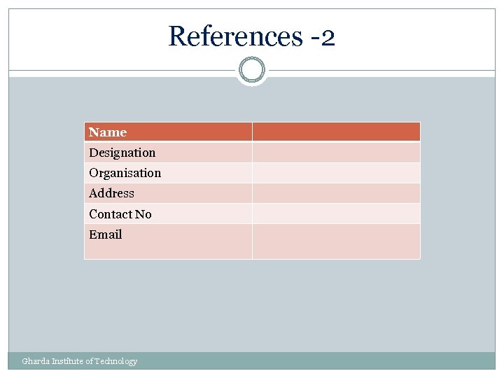 References -2 Name Designation Organisation Address Contact No Email Gharda Institute of Technology 