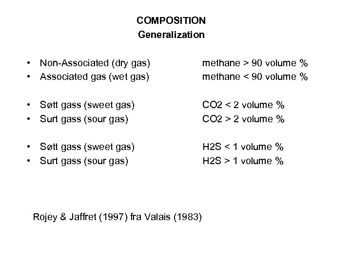 COMPOSITION Generalization • Non-Associated (dry gas) • Associated gas (wet gas) methane > 90