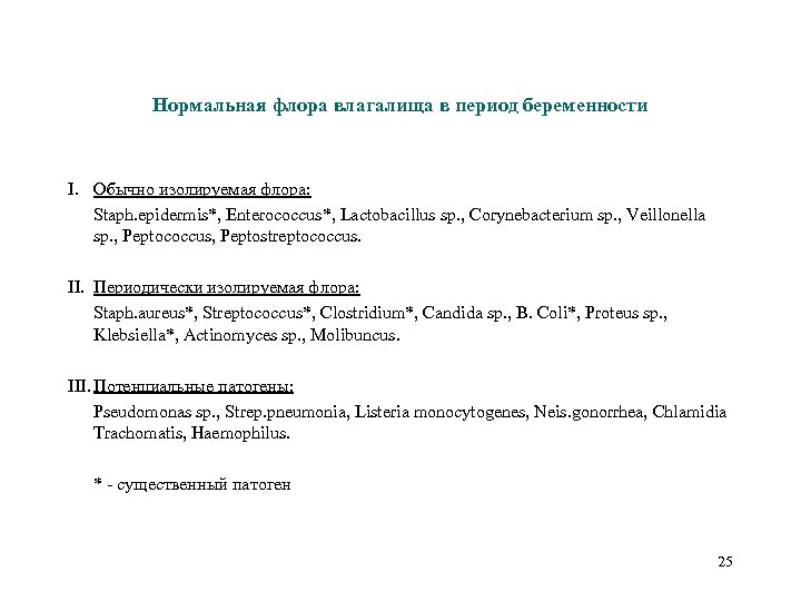 Нормальная флора влагалища в период беременности I. Обычно изолируемая флора: Staph. epidermis*, Enterococcus*, Lactobacillus