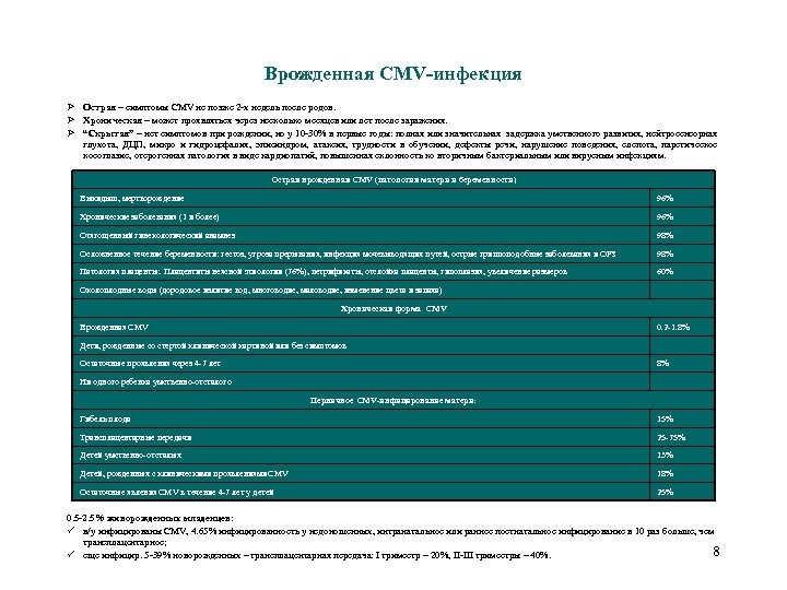 Врожденная CMV-инфекция Ø Острая – симптомы CMV не позже 2 -х недель после родов.