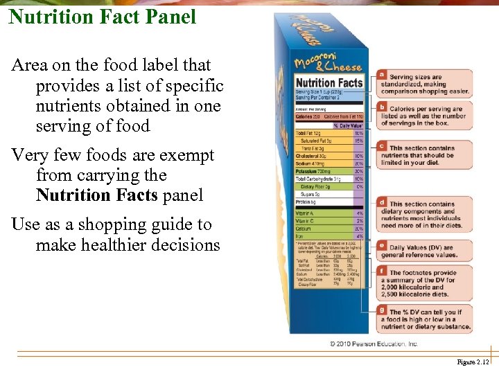 Nutrition Fact Panel Area on the food label that provides a list of specific