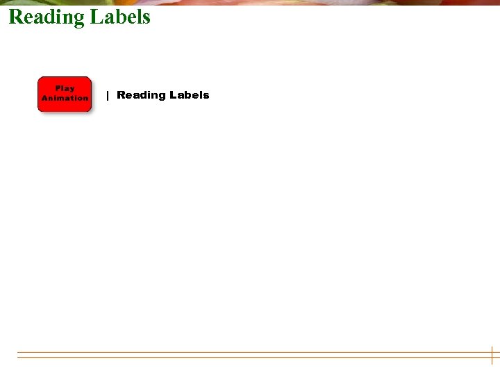 Reading Labels | Reading Labels 