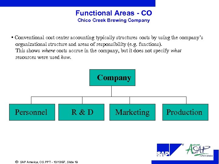 Functional Areas - CO Chico Creek Brewing Company • Conventional cost center accounting typically