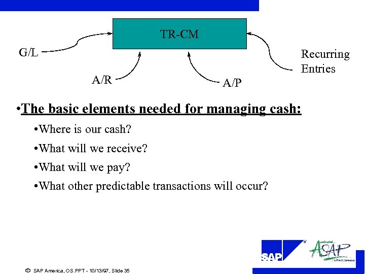 TR-CM G/L A/R Recurring Entries A/P • The basic elements needed for managing cash: