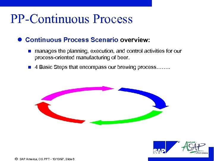 PP-Continuous Process l Continuous Process Scenario overview: n manages the planning, execution, and control