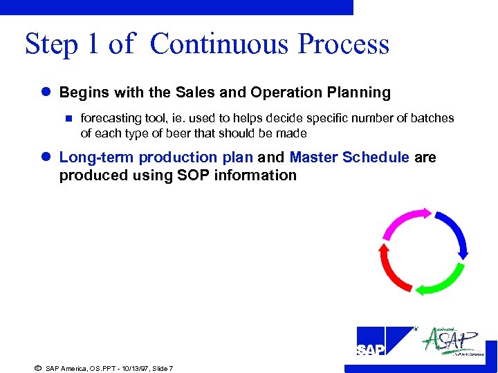 Step 1 of Continuous Process l Begins with the Sales and Operation Planning n