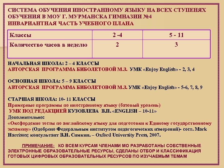 СИСТЕМА ОБУЧЕНИЯ ИНОСТРАННОМУ ЯЗЫКУ НА ВСЕХ СТУПЕНЯХ ОБУЧЕНИЯ В МОУ Г. МУРМАНСКА ГИМНАЗИИ №