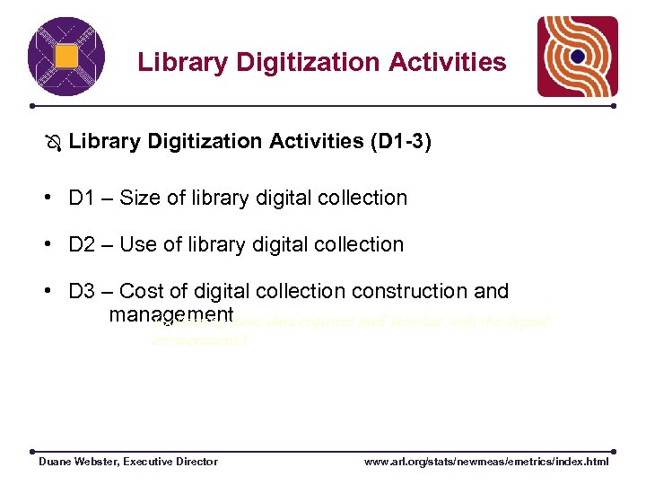 Library Digitization Activities (D 1 -3) • D 1 – Size of library digital
