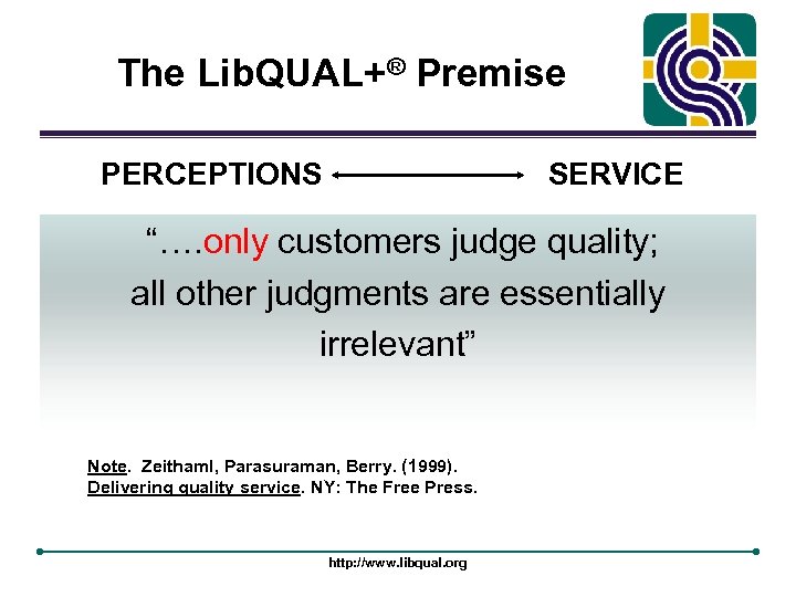 The Lib. QUAL+® Premise PERCEPTIONS SERVICE “…. only customers judge quality; all other judgments