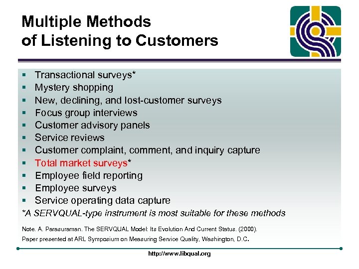 Multiple Methods of Listening to Customers § § § Transactional surveys* Mystery shopping New,