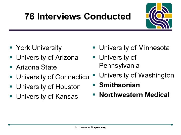 76 Interviews Conducted § § § § York University § University of Arizona State