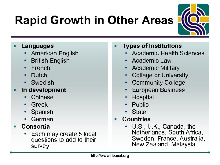 Rapid Growth in Other Areas § Languages • American English • British English •