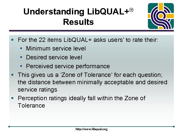 Understanding Lib. QUAL+® Results § For the 22 items Lib. QUAL+ asks users’ to