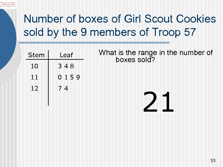 Number of boxes of Girl Scout Cookies sold by the 9 members of Troop