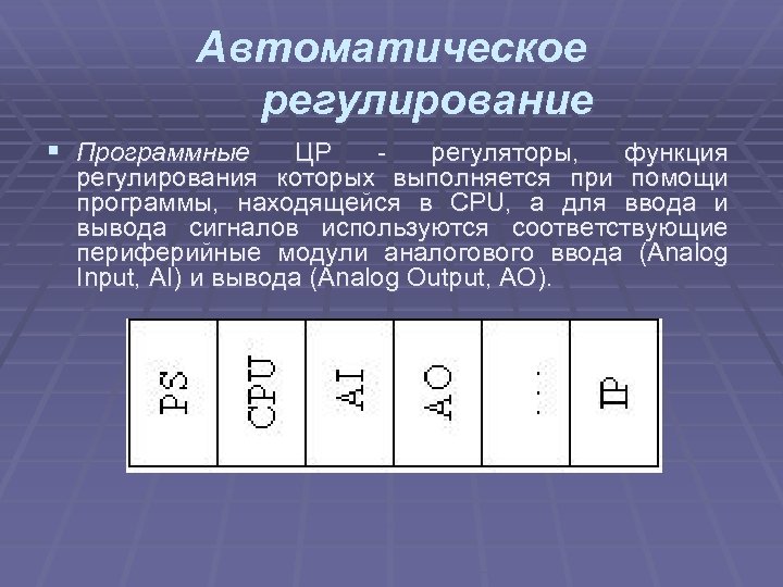 Автоматическое регулирование § Программные ЦР регуляторы, функция регулирования которых выполняется при помощи программы, находящейся