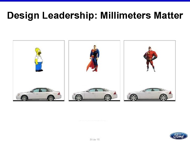 Design Leadership: Millimeters Matter Slide 15 
