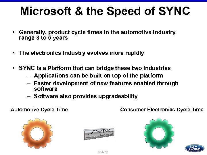 Microsoft & the Speed of SYNC • Generally, product cycle times in the automotive