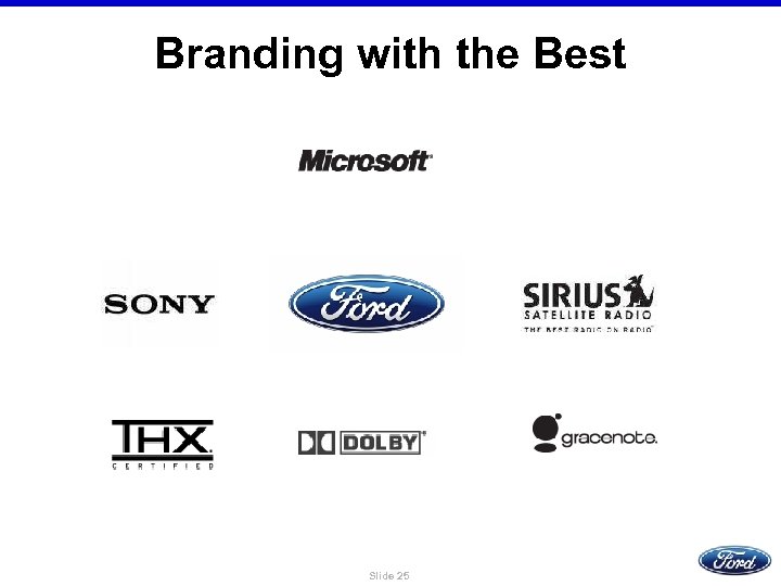 Branding with the Best Slide 25 