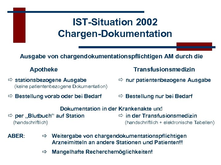 IST-Situation 2002 Chargen-Dokumentation Ausgabe von chargendokumentationspflichtigen AM durch die Apotheke stationsbezogene Ausgabe Transfusionsmedizin nur