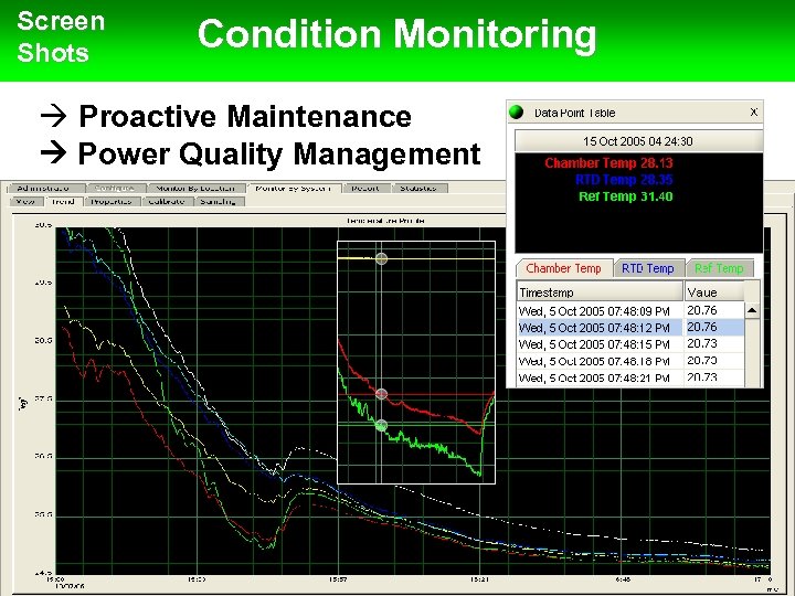 Screen Shots Condition Monitoring Proactive Maintenance Power Quality Management 