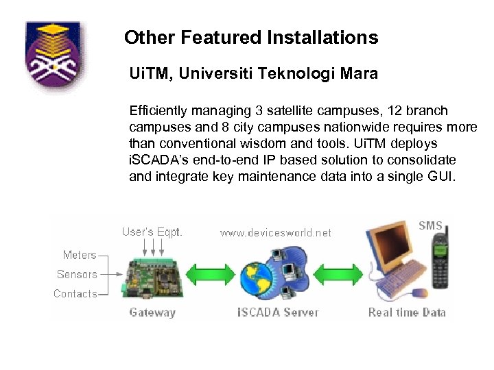 Other Featured Installations Ui. TM, Universiti Teknologi Mara Efficiently managing 3 satellite campuses, 12