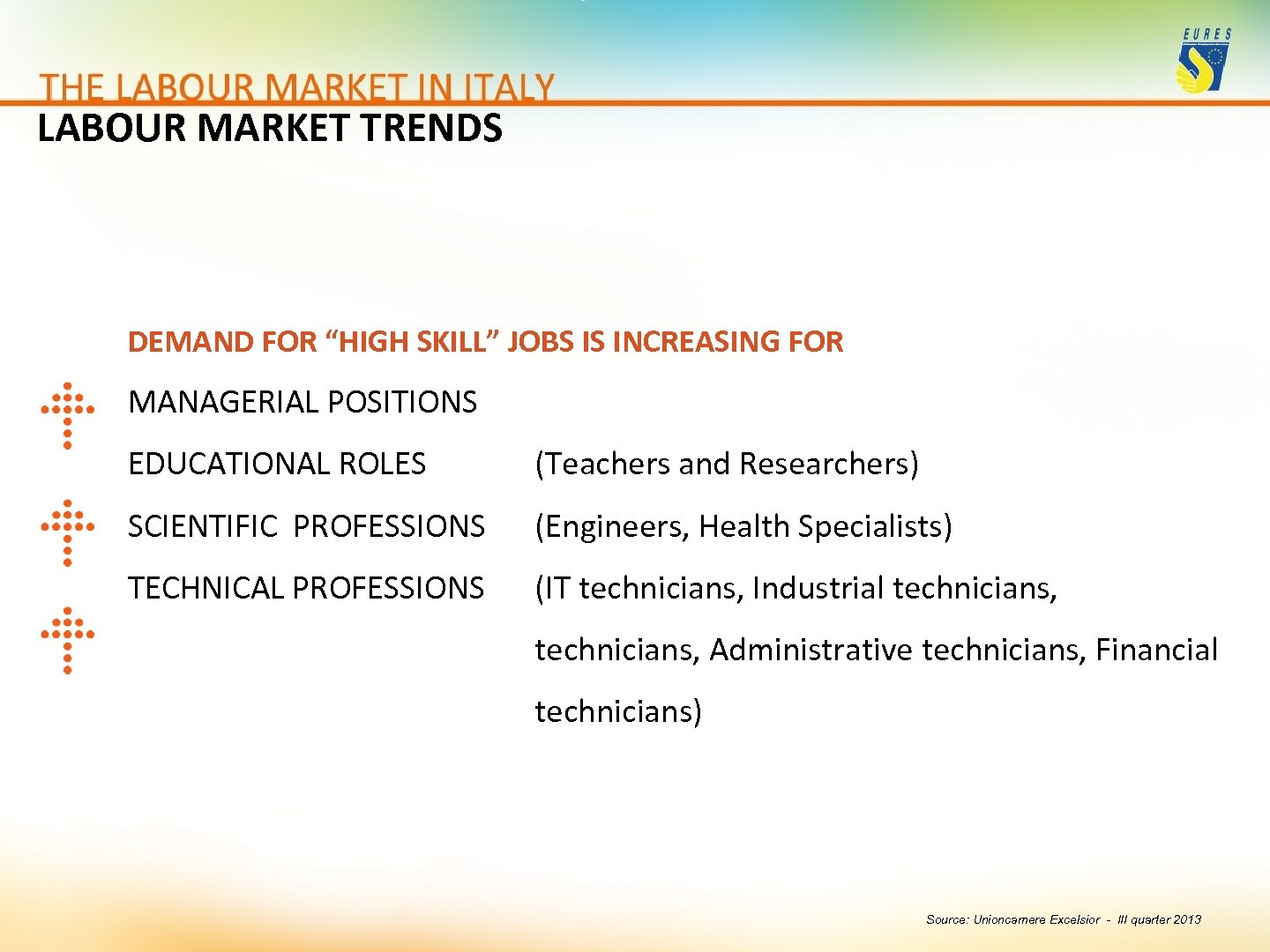 LABOUR MARKET TRENDS DEMAND FOR “HIGH SKILL” JOBS IS INCREASING FOR MANAGERIAL POSITIONS EDUCATIONAL