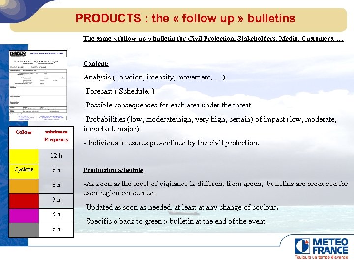PRODUCTS : the « follow up » bulletins The same « follow-up » bulletin
