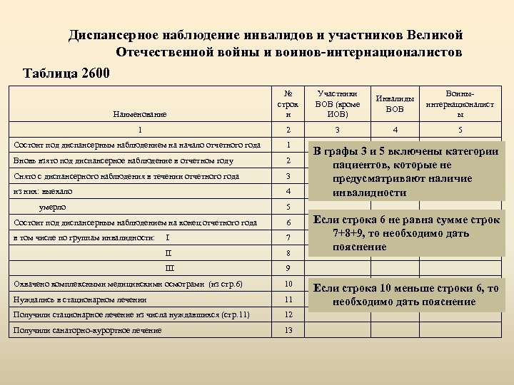 План застройки сергиева посада генеральный