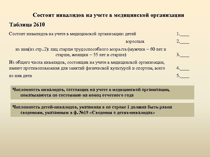 Указ инвалид. Состоял на учете. Учет в медицинских организациях таблица. Форма 30 таблица 2610. Состоит на учете вид учета инвалидов.