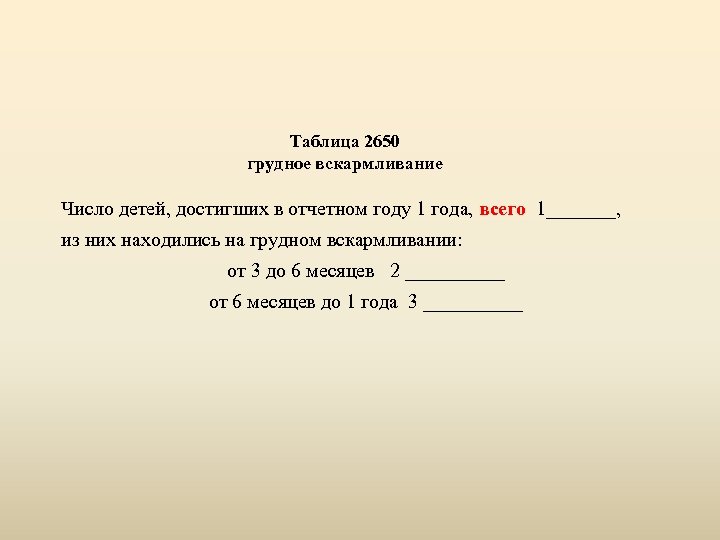 Таблица 2650 грудное вскармливание Число детей, достигших в отчетном году 1 года, всего 1_______,
