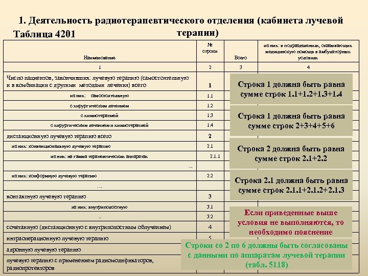 План работы кабинета лфк