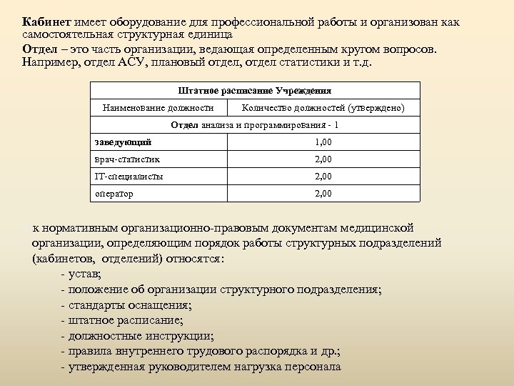 Кабинет имеет оборудование для профессиональной работы и организован как самостоятельная структурная единица Отдел –