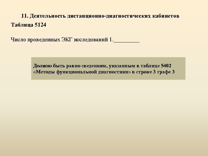 11. Деятельность дистанционно-диагностических кабинетов Таблица 5124 Число проведенных ЭКГ исследований 1. _____ Должно быть