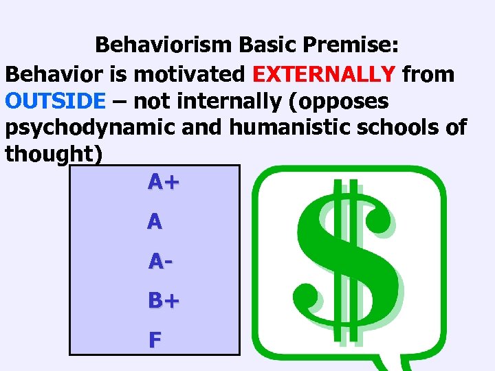 Behaviorism Basic Premise: Behavior is motivated EXTERNALLY from OUTSIDE – not internally (opposes psychodynamic