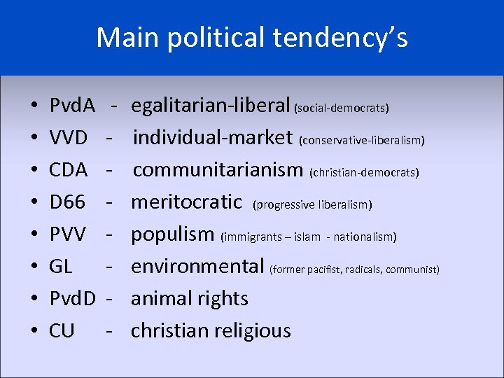 Main political tendency’s • • Pvd. A VVD CDA D 66 PVV GL Pvd.