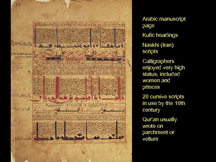 Arabic manuscript page Kufic headings Naskhi (Iran) scripts Calligraphers enjoyed very high status, included