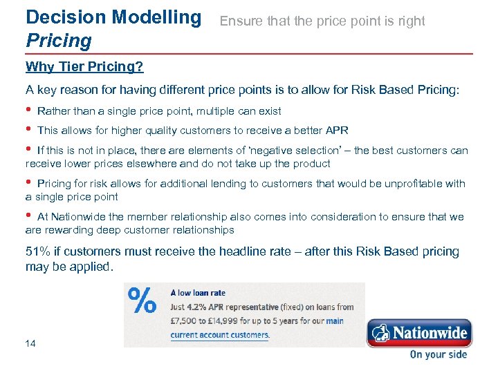 Decision Modelling Pricing Ensure that the price point is right Why Tier Pricing? A
