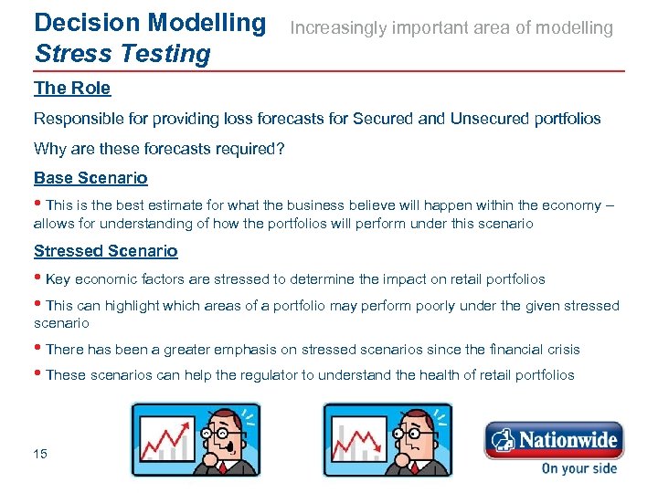 Decision Modelling Stress Testing Increasingly important area of modelling The Role Responsible for providing