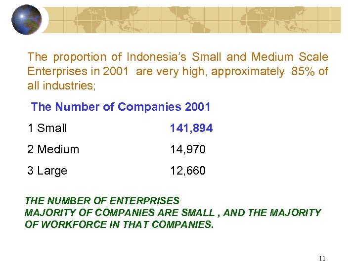 The proportion of Indonesia’s Small and Medium Scale Enterprises in 2001 are very high,