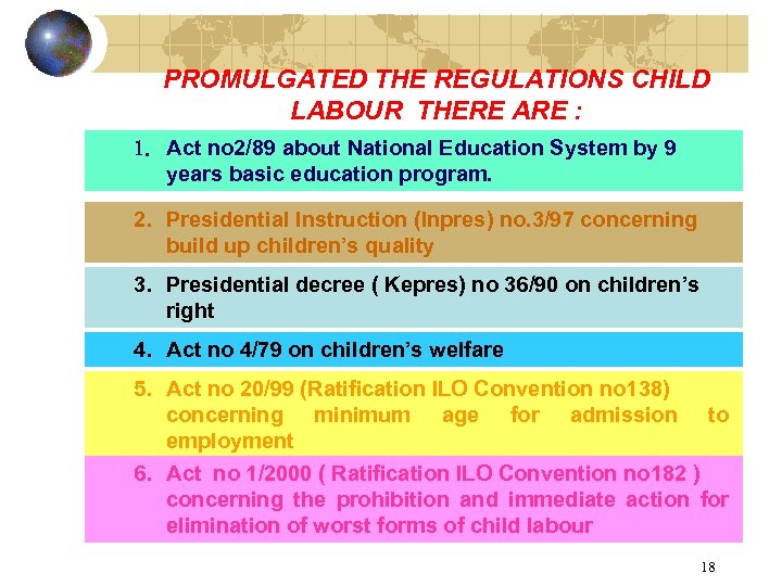 PROMULGATED THE REGULATIONS CHILD LABOUR THERE ARE : 1. Act no 2/89 about National