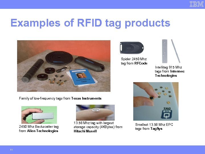 Examples of RFID tag products Spider 2450 Mhz tag from RFCode Intellitag 915 Mhz