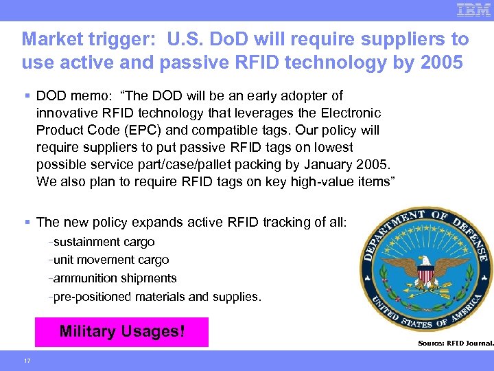 Market trigger: U. S. Do. D will require suppliers to use active and passive