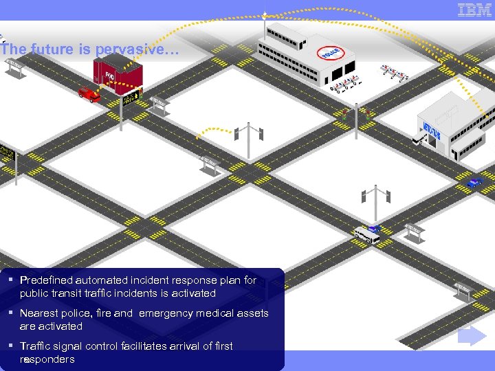 The future is pervasive… § Predefined automated incident response plan for public transit traffic