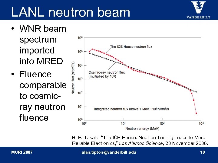 LANL neutron beam • WNR beam spectrum imported into MRED • Fluence comparable to