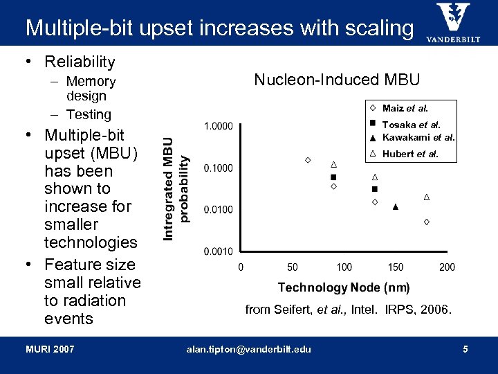 Multiple-bit upset increases with scaling • Reliability – Memory design – Testing • Multiple-bit