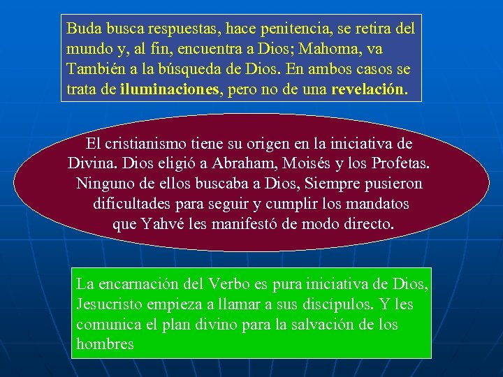 Buda busca respuestas, hace penitencia, se retira del mundo y, al fin, encuentra a